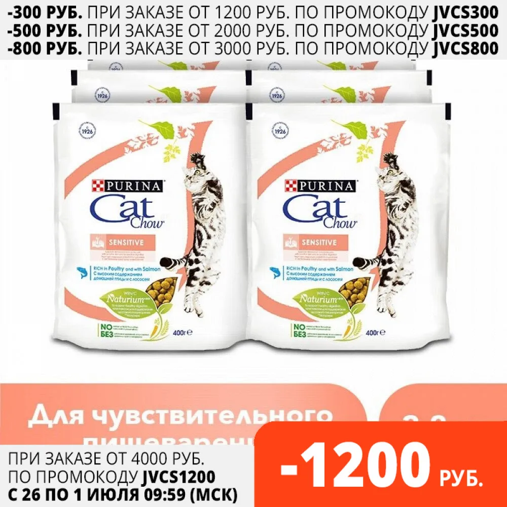 Купить Корм Для Кошек На Алиэкспресс