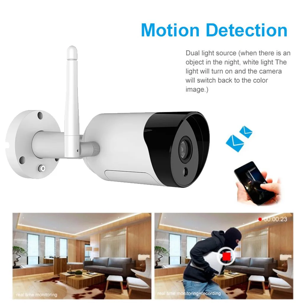 

US/EU/UK/AU Wifi 1080P HD Waterproof Security SD Card IP Camera IR Night Vision 2-Way Audio Cloud Storage For Alarm Monitoring