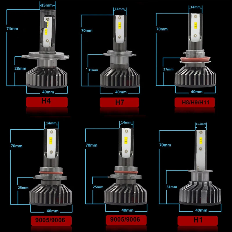 YHKOMS H4 светодиодный Canbus зэс H1 H7 светодиодный 100 Вт 12000LM H8 H9 H11 9005 HB3 9006 HB4 H3 880 881 H27 фар автомобиля анти EMC без ошибки 12V