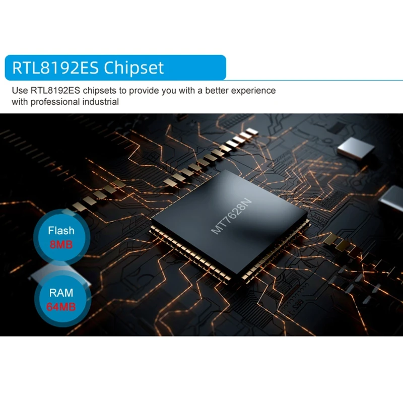 Unlocked 4G LTE Wireless Router 300Mbps Indoor Wireless CPE Router 2Pcs Antennas with LAN Port & SIM Card Slot EU Plug