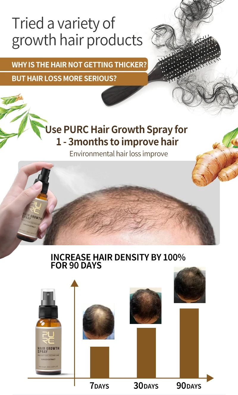 Purc Fast Growth Hair Essence Essential Oil Liquid Treatment Preventing Hair Loss And Hair Grwoth Spray Hair Care