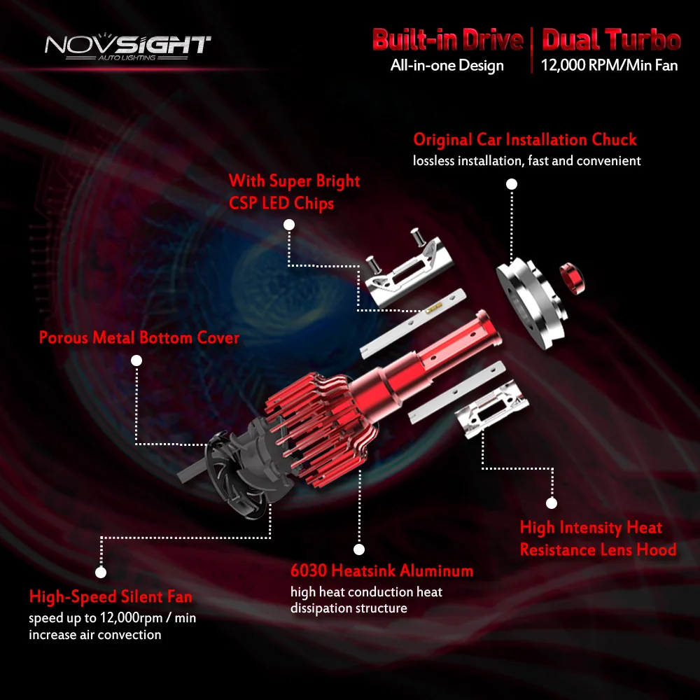 NOVSIGHT 2 шт. H11 Светодиодный H8 H9 Автомобильный светодиодный светильник 60 Вт 10лм для