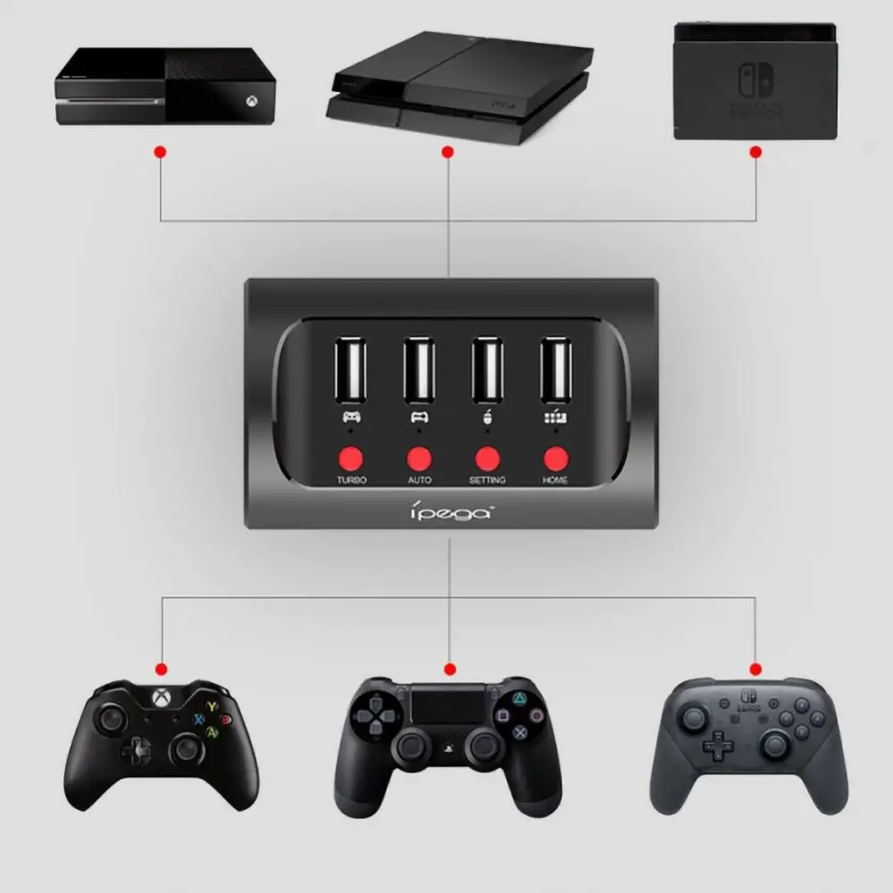 Мышь Клавиатура USB адаптер FPS игры конвертер для PS4 Xbox One Switch | Электроника