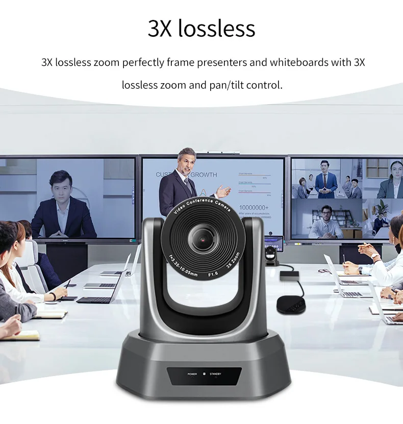 VA2000E все в одном решение для видеоконференции 3x zoom USB камера с громкоговорителем и