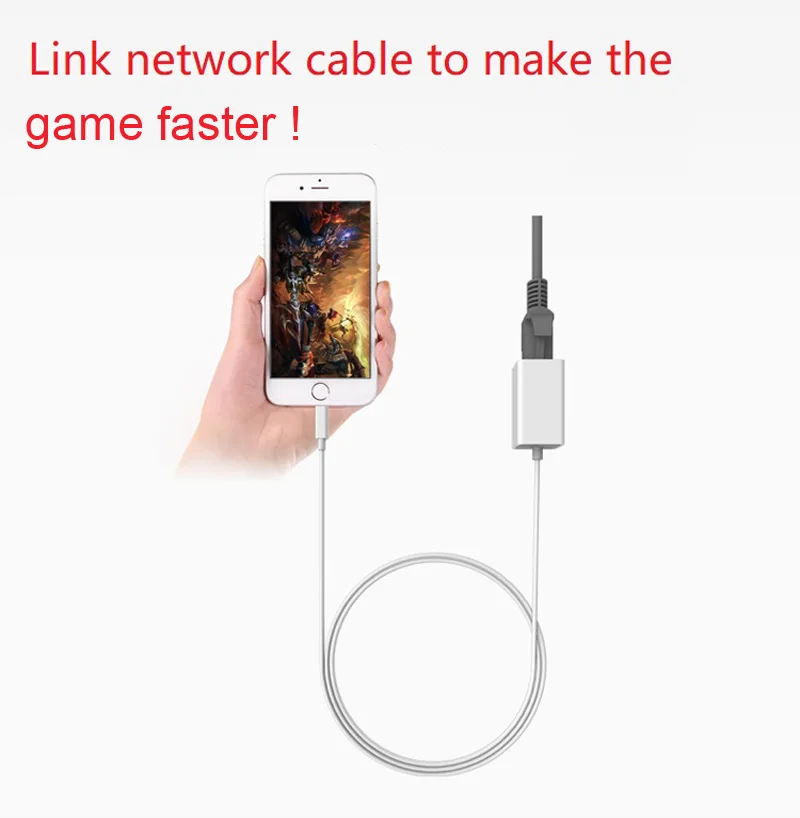 Адаптер Ethernet для телефонов IOS и RJ45 сетевое зарядное устройство с кабелем IPhone 11 12 Pro