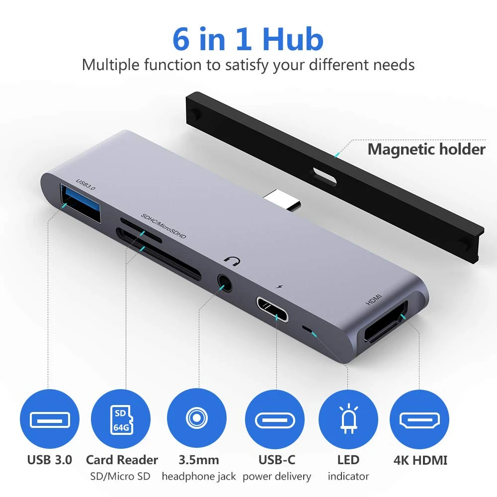 USB C концентратор для iPad Pro usb type-C до 4K HDMI адаптер USB SD/TF кард-ридер 3,5 мм разъем для наушников PD Зарядка для MacBook Pro