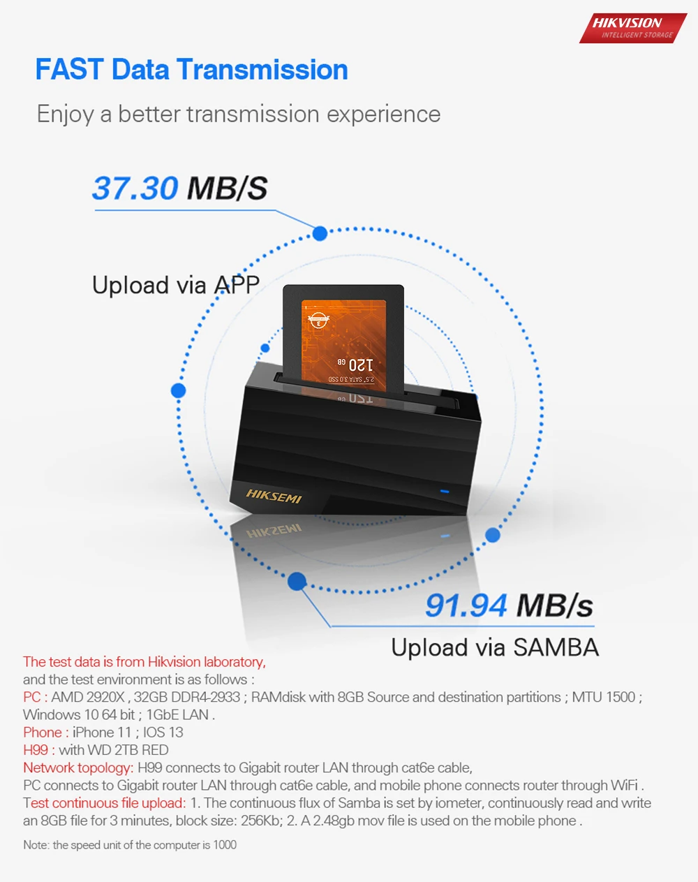 Hikvision H99Pro Home Nas персональное Облачное сетевое прикрепленное устройство хранения