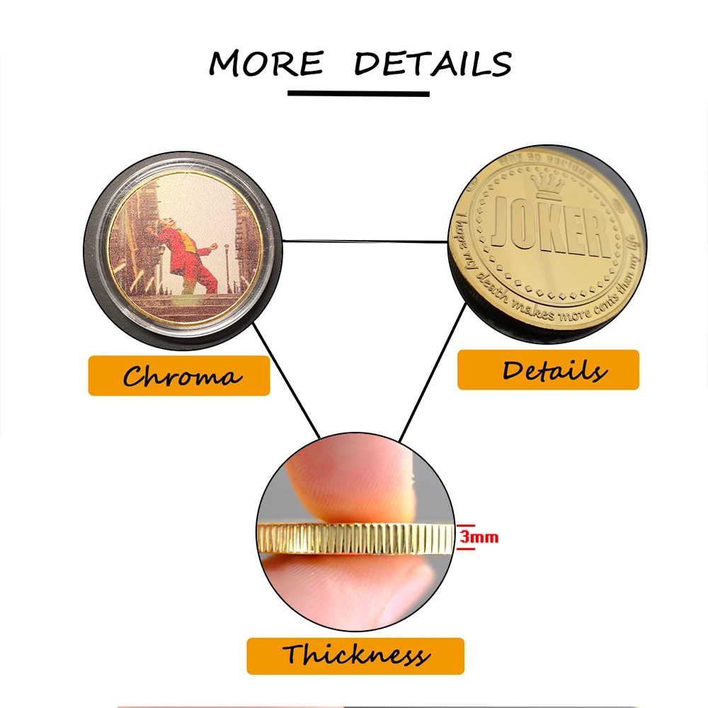 

USA Joker Movie Poster United States Commemorative Gold Coins Collectibles