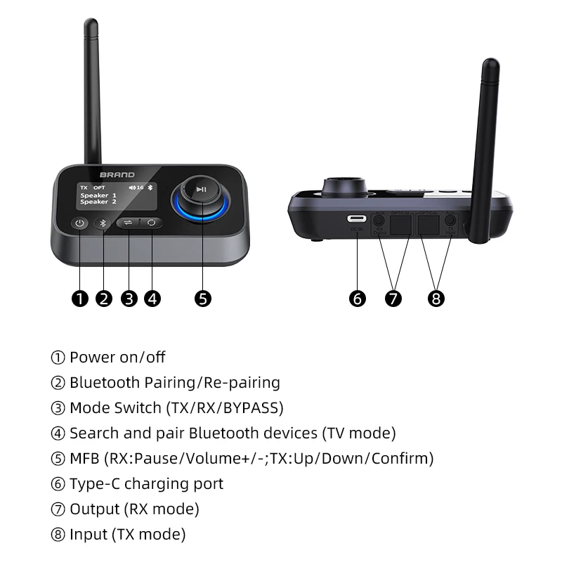 DAC converter builtin Bluetooth compatible receiver with headphone amplifier digital-to-analog audio decoder | Электроника