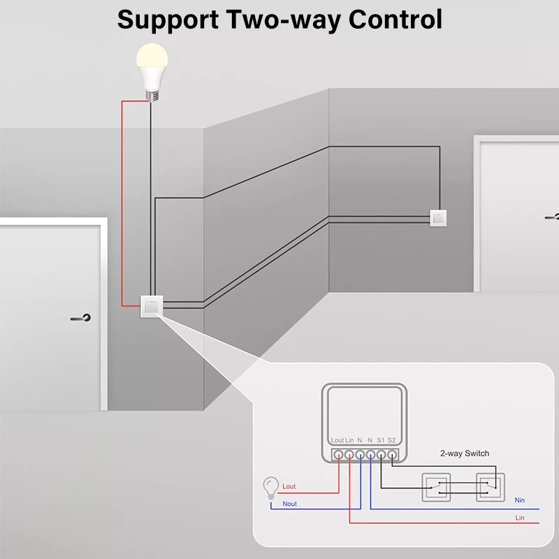 Смарт-переключатель Tuya Zigbee/Wi-Fi 16 А 2 канала |