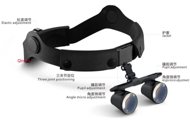 値段 双眼ヘッドバンド2.5x 3.5xヘッドアーム1方向スパイラル歯科用ヘッドバンドルーペFD-501G-2