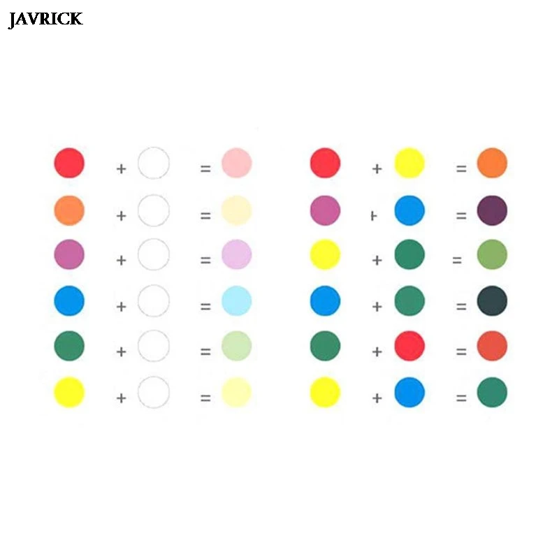 

26 Colors Epoxy Pigment UV Resin Coloring Dye Liquid Colorant Kit Glitter Fillings Handmade Jewelry Making DIY Craft Accessories