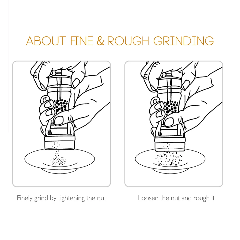 XYj ручной для соли приправ Jar держатель перца Регулируемая дробилка Кухня тонкого