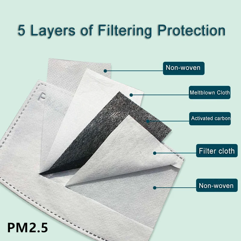 

Fashion Reusable Children Mask Protective PM2.5 Filter mouth Mask anti dust Face mask bacteria proof Flu Mask Kids Mask