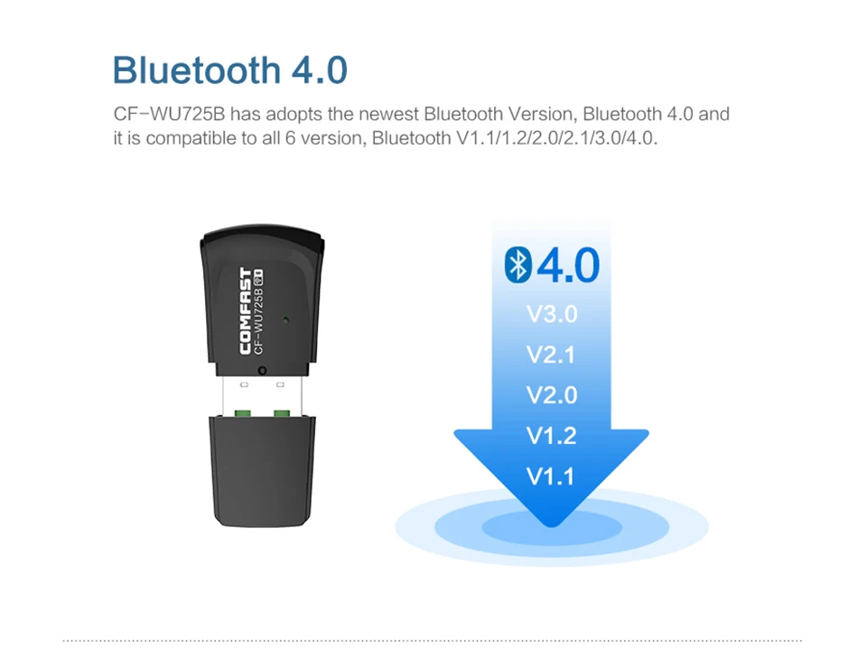 10 шт. беспроводной USB Wi Fi адаптер Bluetooth 4 0 150 Мбит/с 2 ГГц мини WiFi антенна 802.11b/n/g