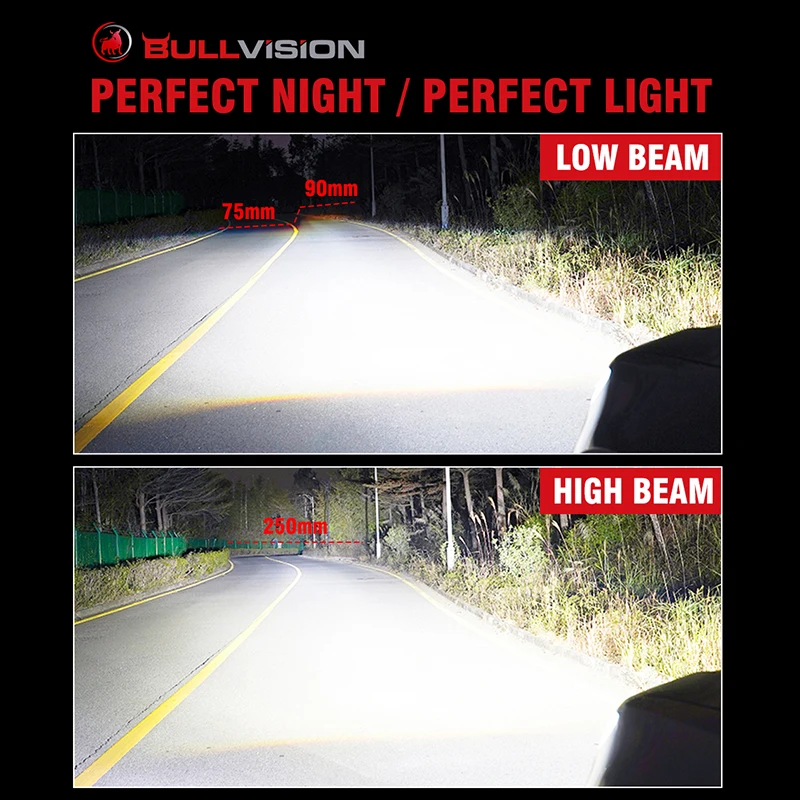 BULLVISION H11 H4 H7 Led Hb3 Hb4 9005 9006 головной светильник s лампы 16000Lm H1 H8 H9 автомобильный Turbo 1860