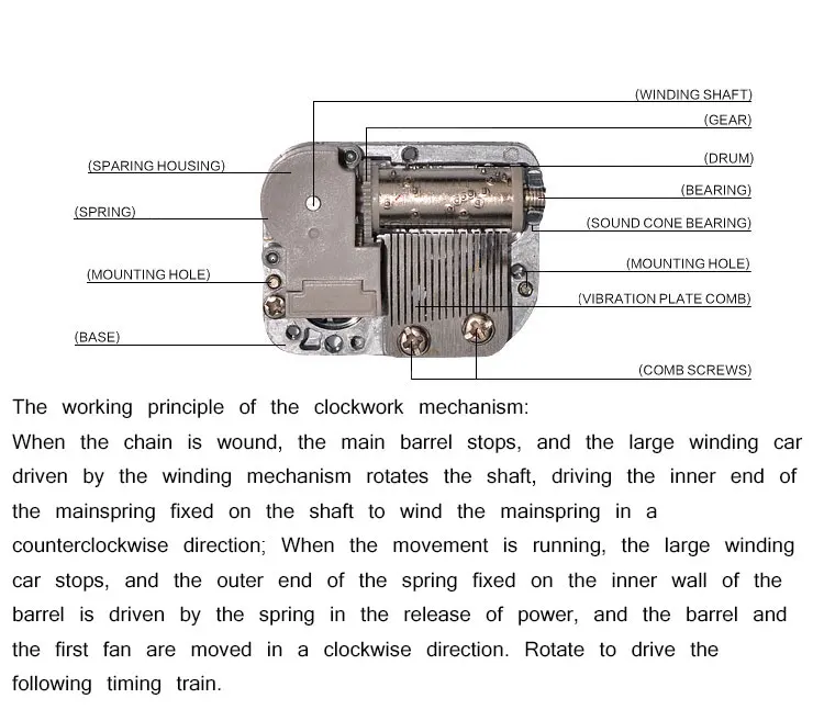 Заводная Музыкальная шкатулка-брелок в европейском стиле железный мини-брелок