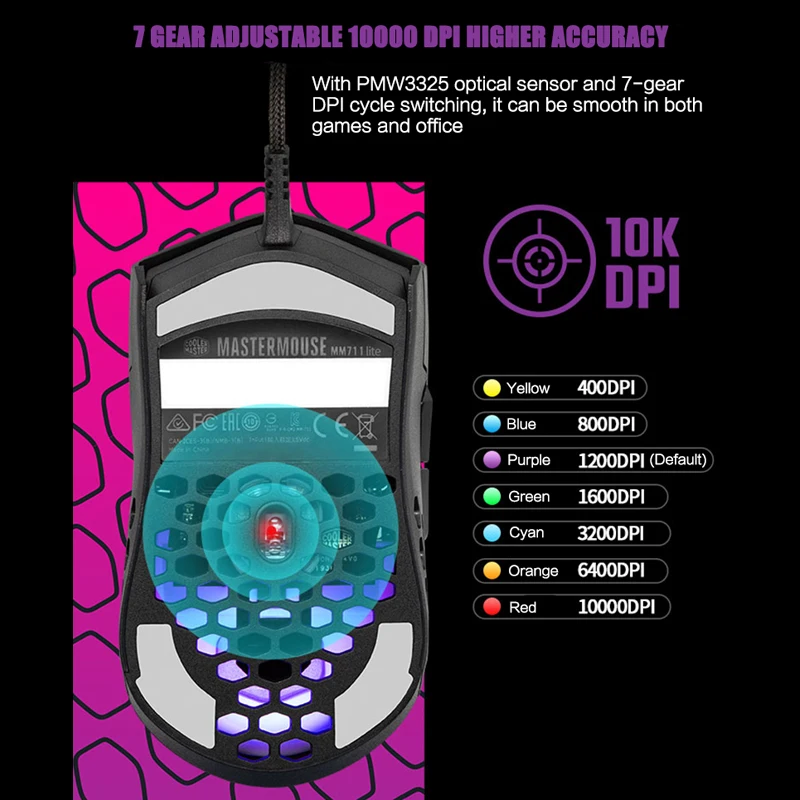 cooler master mm711 lite rgb backlight gaming mouse lightweight honeycomb shell for computer pc laptop gamer complete mause free global shipping