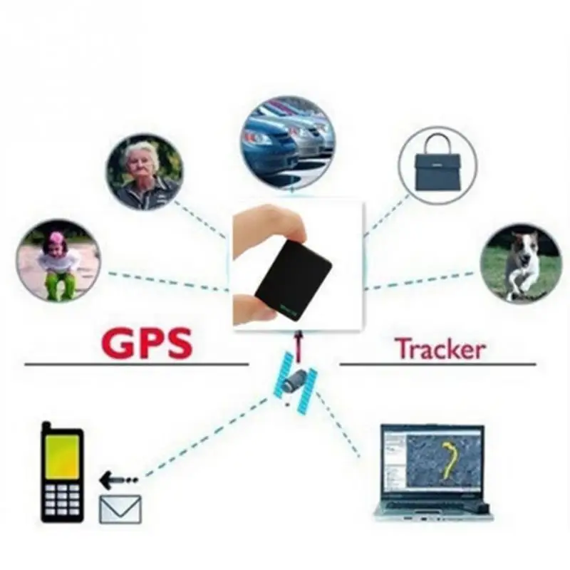 Милый черный Мини Глобальный локатор Настоящее отслеживающее устройство