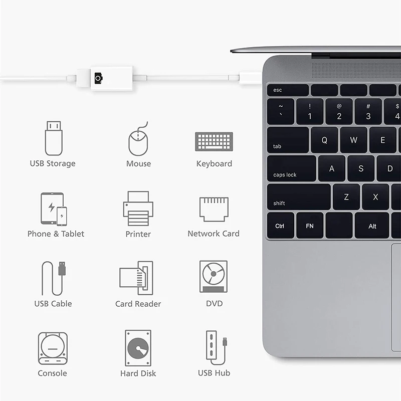 

INGELON Type C Micro SD TF USB Macbook Huawei Xiaomi Android OTG USB C