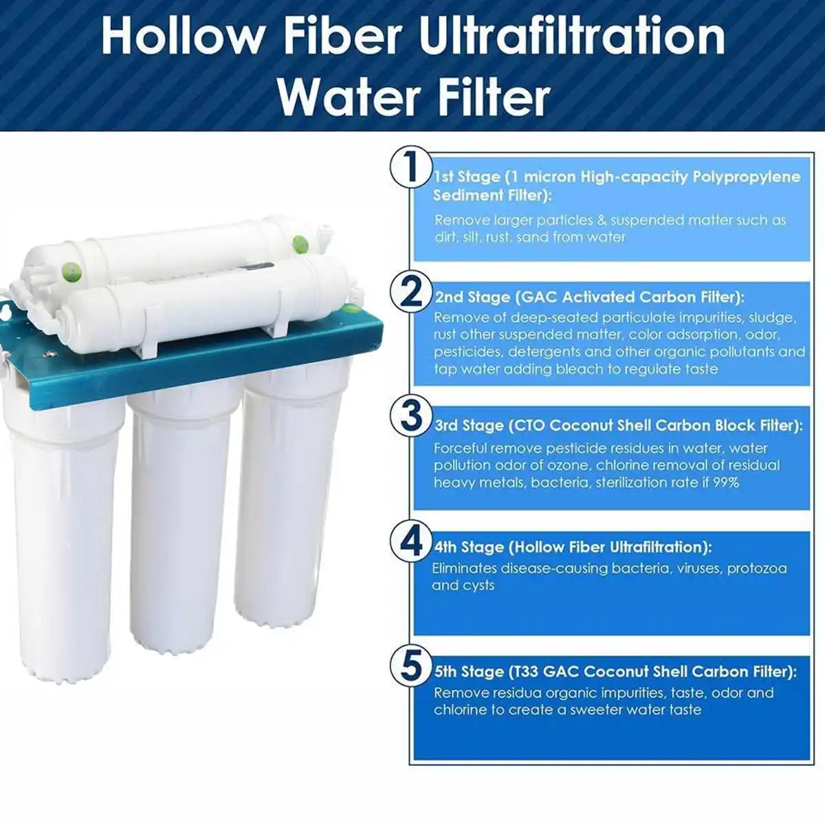 

5 Stage Ultrafiltration Filter Water Purifier Home Kitchen Straight Drinking PP Cotton Coconut Shell Wall-mounted ABS Shell