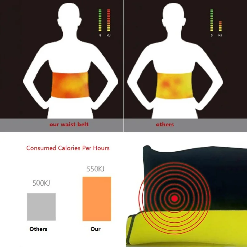 

Women's Intimates