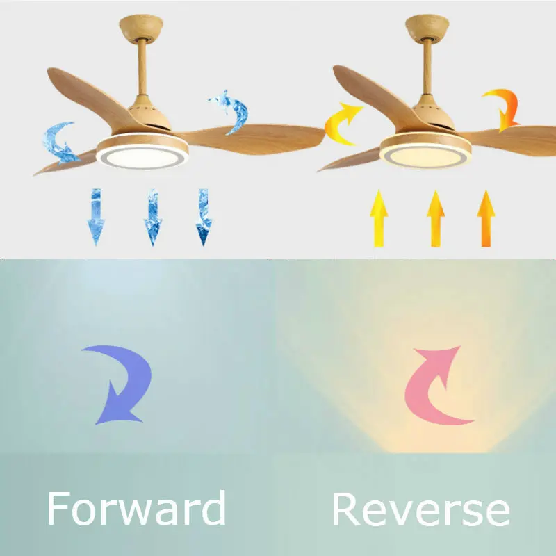 

48 Inch Ceiling Light Fans With Remote Control for Living Room Wood-imitation Blade Variable DC Motor Speed Adjustable
