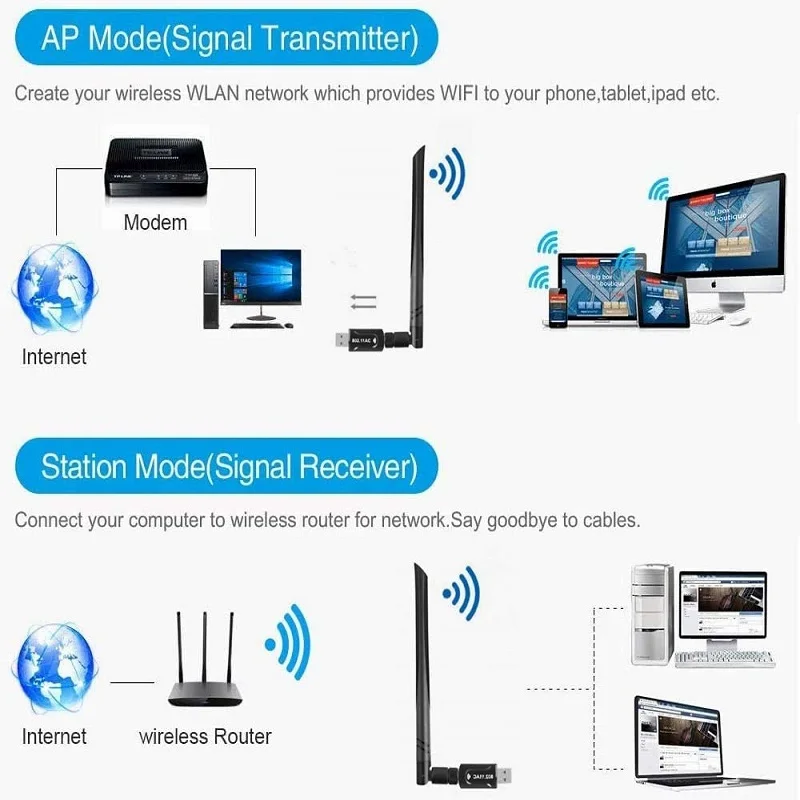 

New 2.4G / 5G WiFi USB 3.0 Adapter Wireless AC 1200Mbps Network Card RTL8812BU High Gain Antenna Receiver For Windows Mac OS