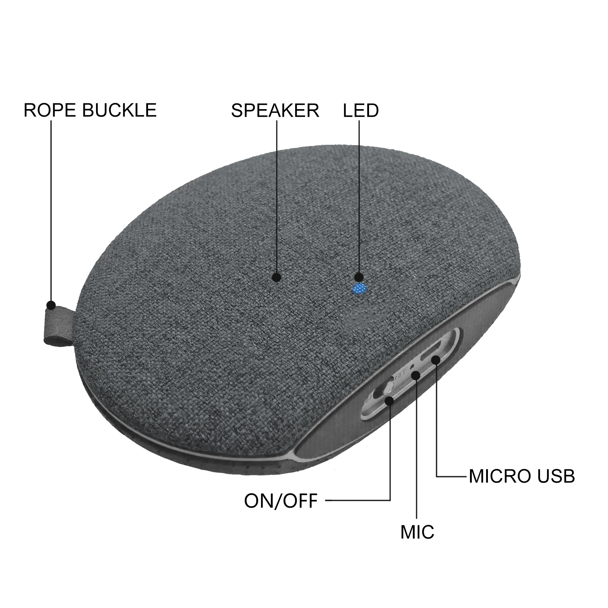 

Bluetooth Speaker Mini Portable Bluetooth Wireless Speakers