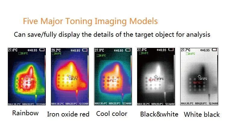 HT A1 3 2 дюйма с полным обзором на тонкопленочных транзисторах тонкоплёночных