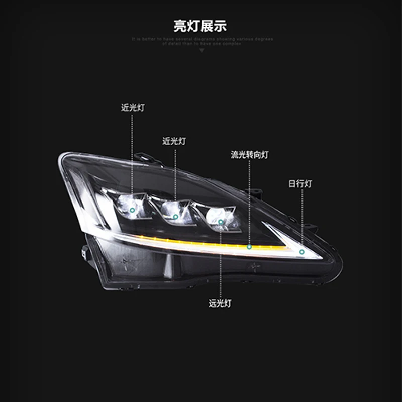 Автомобильная светодиодная фара в сборе для LEXUS IS250 IS350 IS300 2006-2012 IS220d/IS F прозрачная