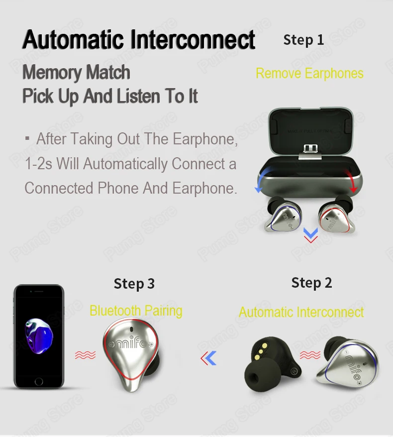 Newst Mifo O5 Pro Bluetooth TWS Беспроводные Наушники Hi-Fi handfree наушники с зарядной коробкой для телефона