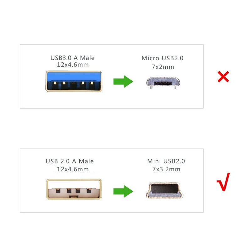 2 шт. кабель для передачи данных с углом 90 градусов на USB 0|2 usb cable|degreedegree angle |
