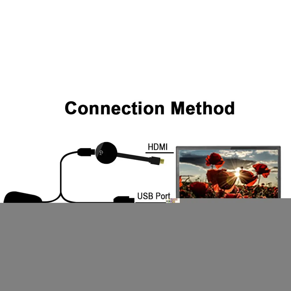 G4 Chromecast хром литой ультра 4K цифровой медиа видео поток HDTV WiFi высокое разрешение HDMI высокая производительность дропшиппинг