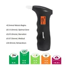 Тестер GREENWON для дыхания кетогенная диета для сжигания жира и потери веса анализатор дыхания ацетоны монитор