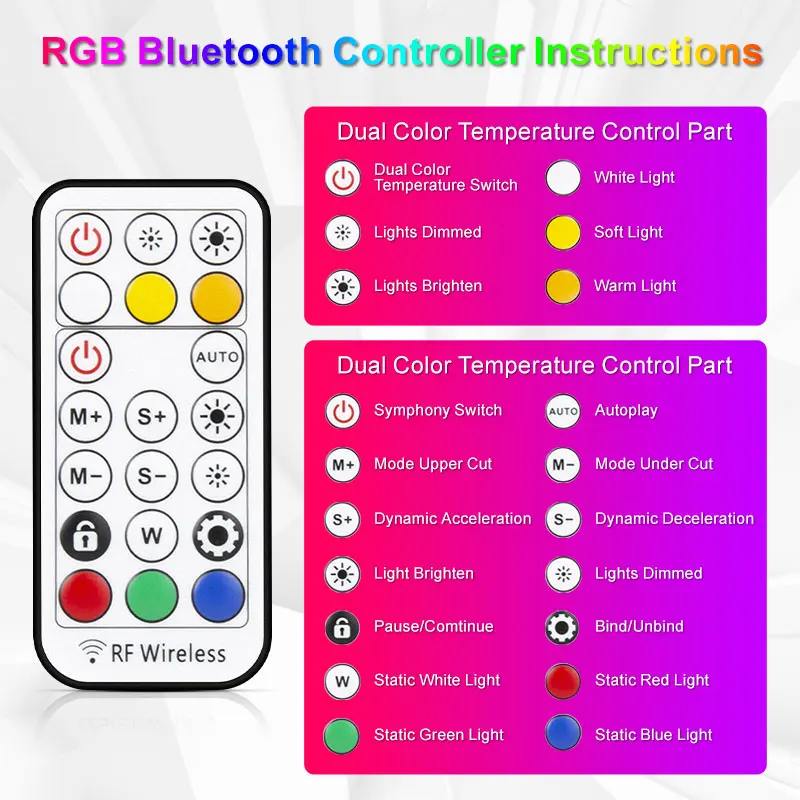 29 Цветовая радужная кольцевая светильник LED с USB-портом, регулируемый режим, круглая форма RGB для селфи, видеозаписи в прямом эфире.