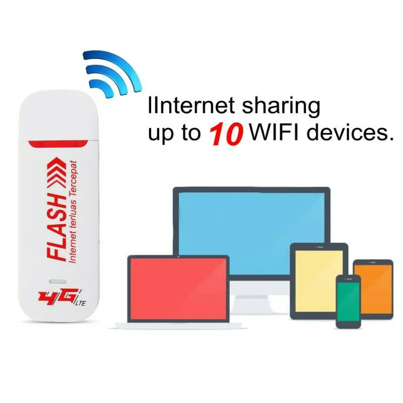 Разблокированный 4G Роутер LTE WIFI беспроводной USB ключ широкополосный модем 150