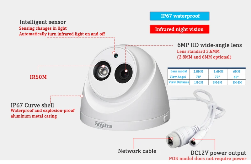 Dahua IPC-HDW4631C-A 6MP POE H.265 купольная IP Камера Встроенная micHDW4433C-A 4MP IR cctv купольная камера onvif Многоязычная