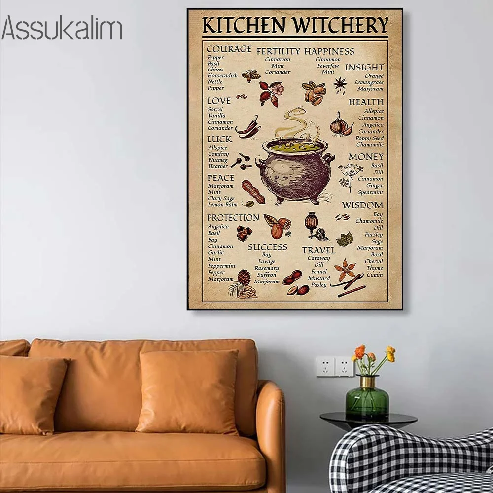 

Забавные постеры и принты на холсте «ведьмамы»