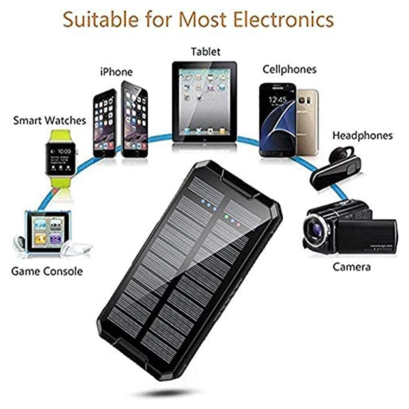 Solar Wireless Charging Battery Power Bank 80000 mA Panel External Charger Portable for iPhone Samsung Huawei | Мобильные телефоны