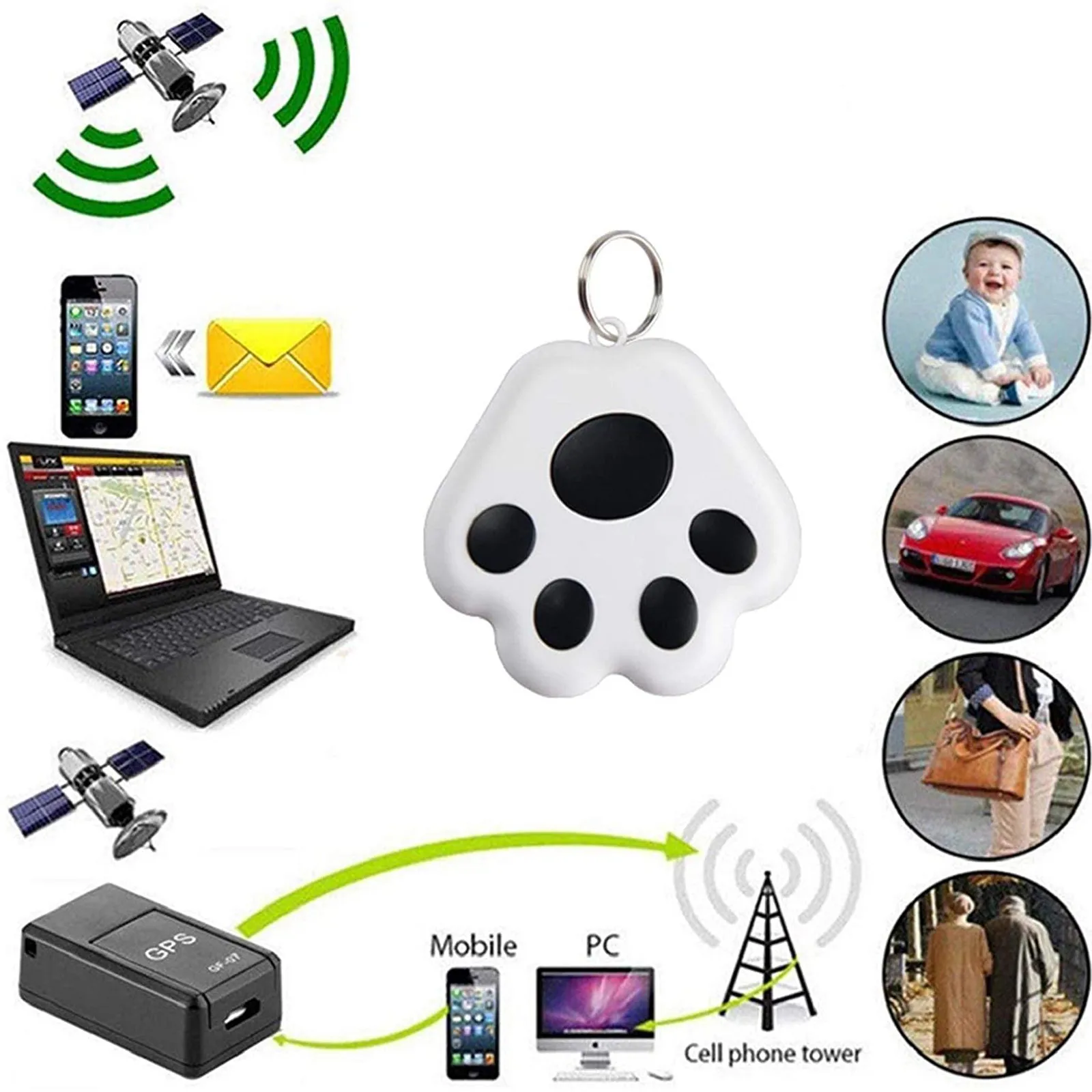 

2021 Creative Children Pet Tracer Intelligent Portable Waterproof Portable Bluetooth Locator For Children And Pet Dog Paw