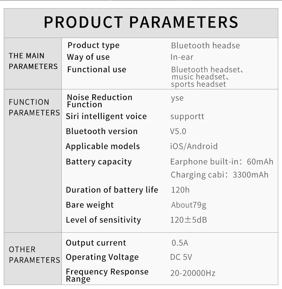 Новые наушники M11 TWS Bluetooth 5,0 стерео объемные беспроводные Bluetooth наушники спортивные беспроводные гарнитуры с зарядным устройством