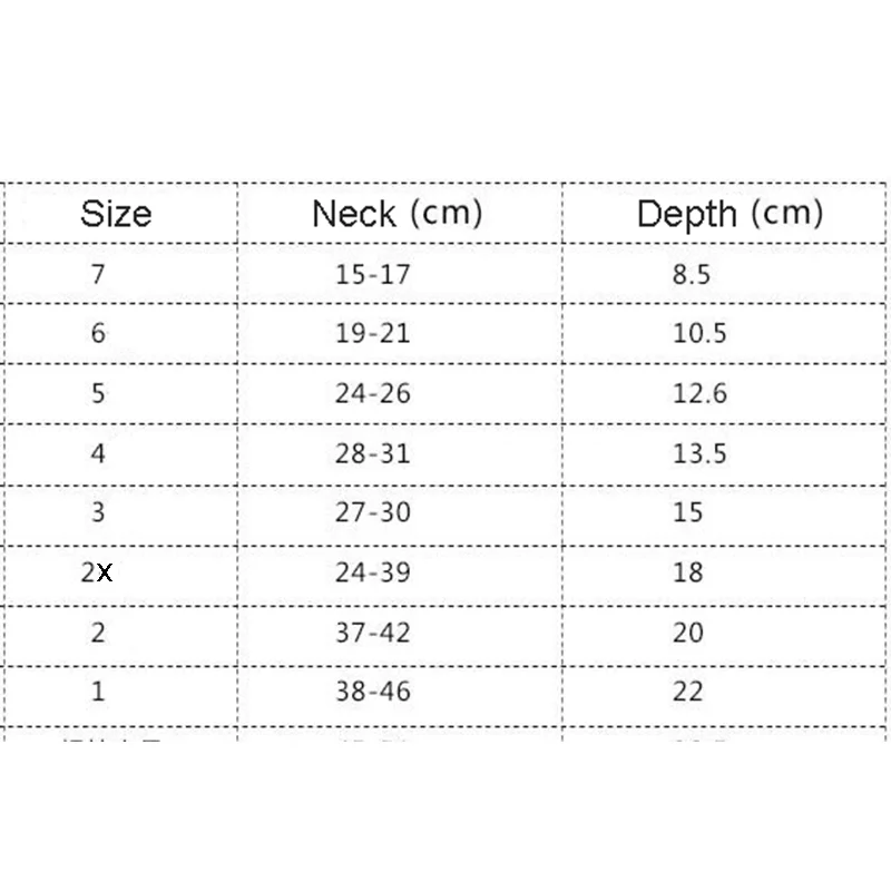 Прозрачный защитный ошейник для собак с конусом предотвращения укусов и кошек