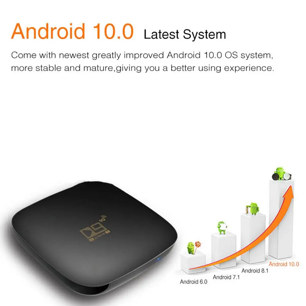 Android 10.0 TV Box 2+16G TV BOX WiF Voice Assistant 3D 4K 1080P Video TV Receiver Wifi D9 5G/2.4G Bluetooth TV Box Set-Top Box