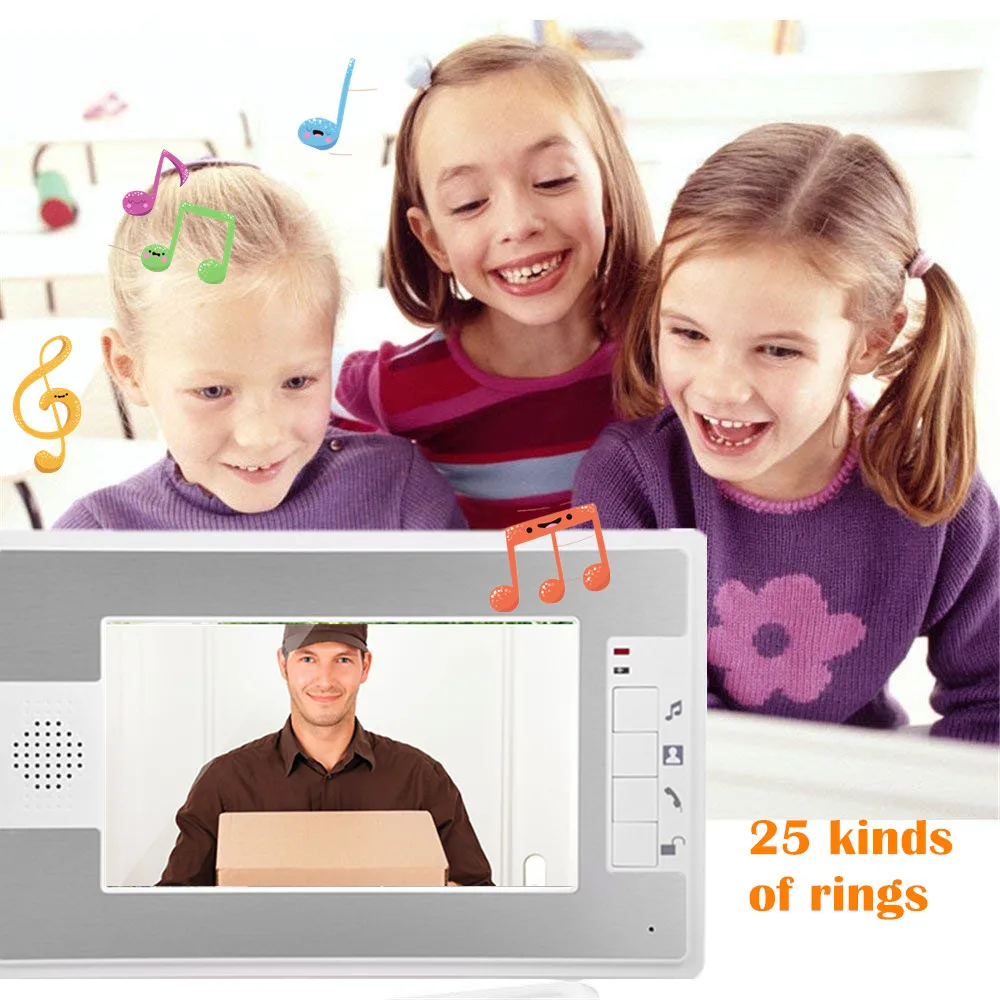 Видеодомофон система контроля доступа двери камеры водонепроницаемый 1000TVL RFID