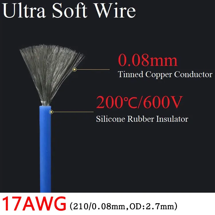 

17AWG Silicone Gel Rubber Wire OD 2.7mm Flexible Cable High Temperature Insulated Copper Ultra Soft Electron DIY Line Colorful