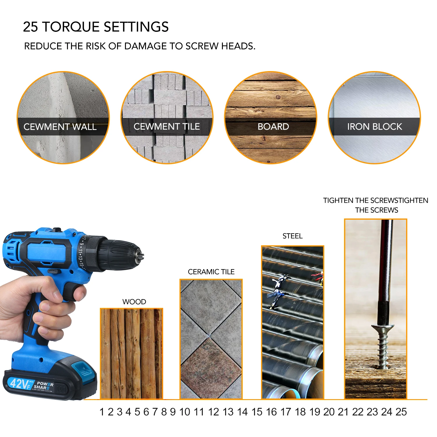 

2-Speed Cordless Drill Driver Li-ion Battery Fast Charger 25+1 Torque Variable Speed with LED Light Drilling for Walls Bricks