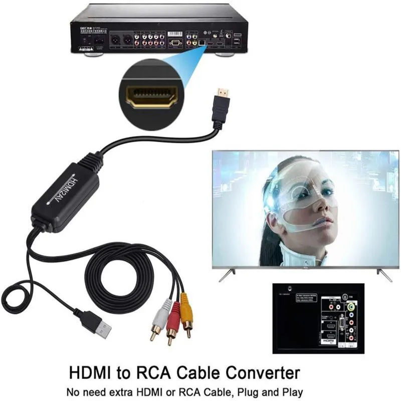 1080P HDMI в AV линия трехцветный разъем компьютер Millet Barley Box видео HD интерфейс к