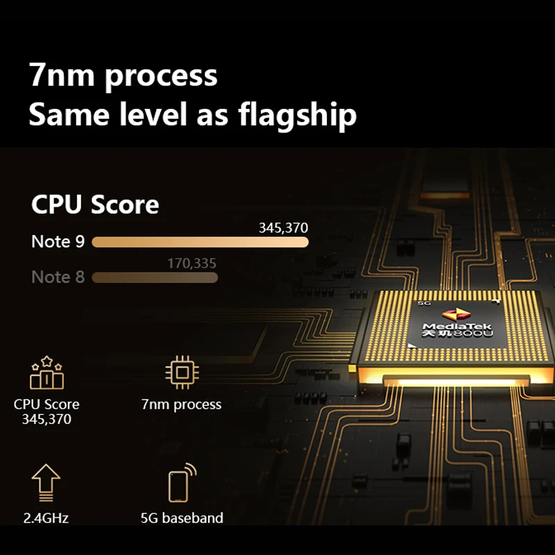 Оригинальный Смартфон Xiaomi Redmi Note 9 5G дюйма 6 ГБ ОЗУ 128 Гб ПЗУ Восьмиядерный