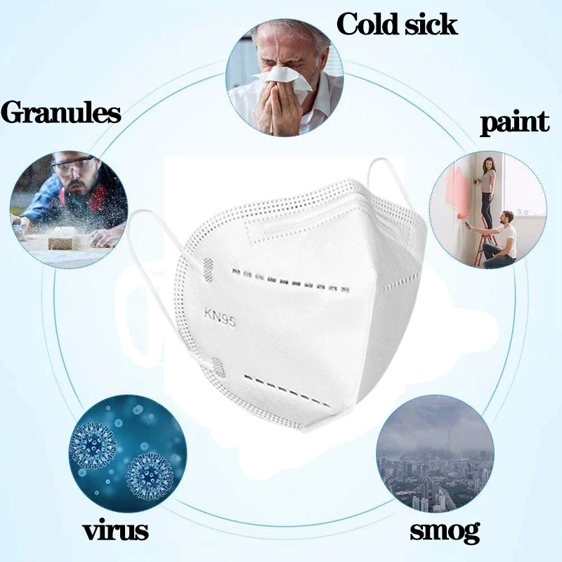 

50pcs FFP2 Face Mask Safety Dustproof Dust Respirator KN95 Mouth Mask Filter Filtration Mascarillas Reuseable Tapabocas Masque